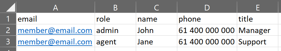 Member List Formatting