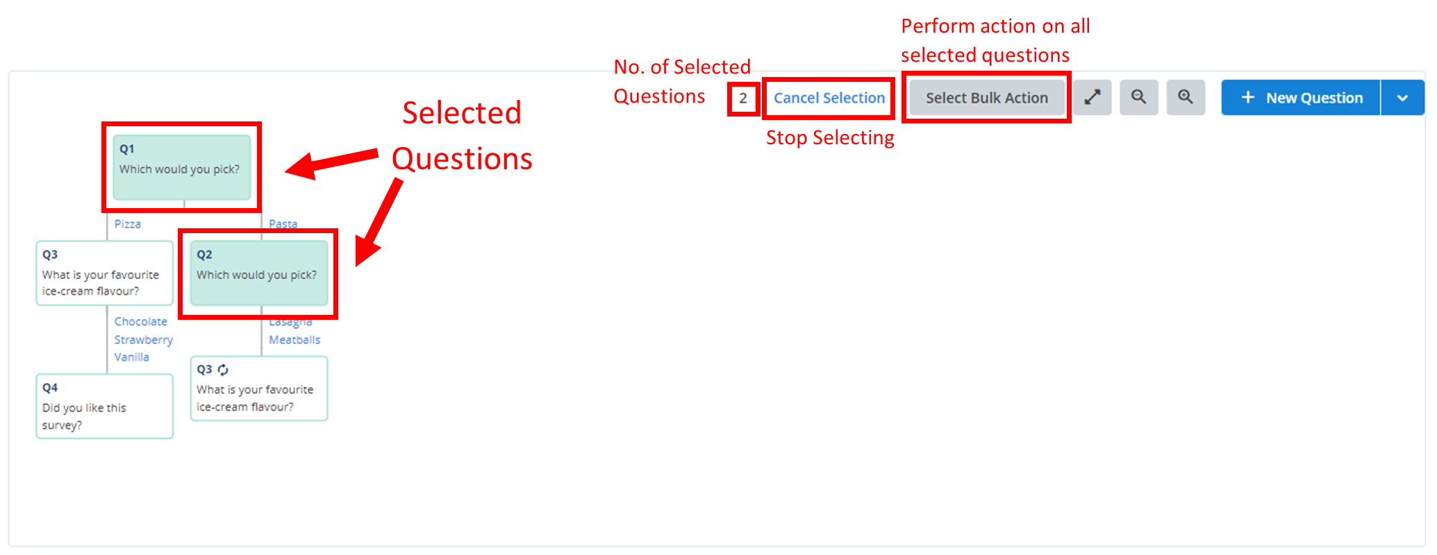 Survey Decision Tree Bulk Annotation